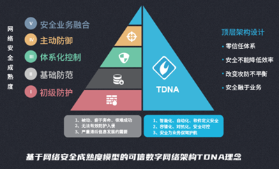 �����Ƽ�