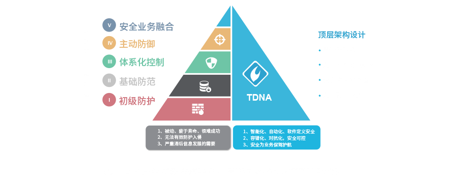 �����Ƽ�